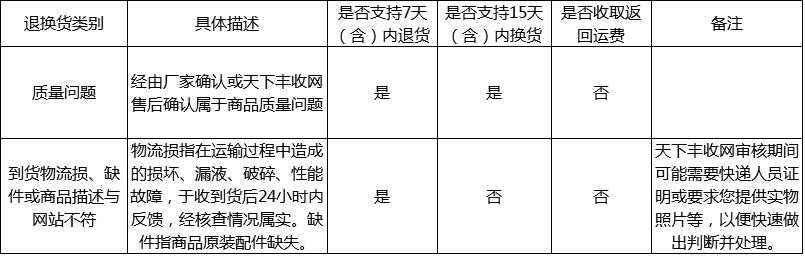 http://www.yidaiyilufood.com/data/upload/shop/article/05665804326550659.png